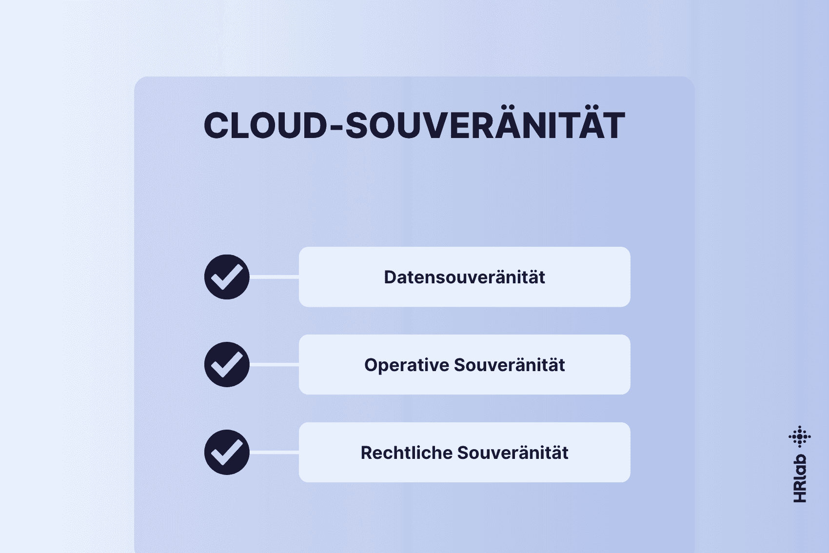 Cloud-Souveränität bei HR Software: Hier sollte HR genau hinschauen