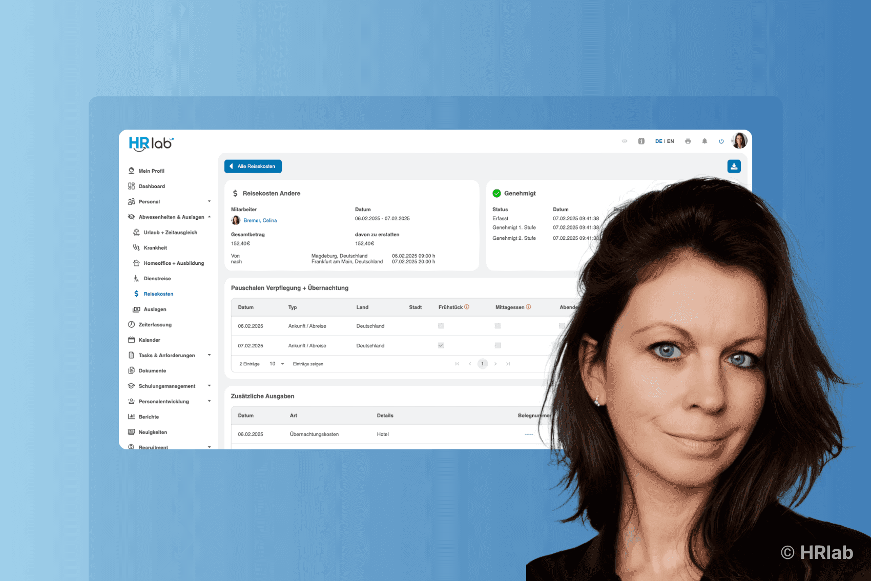 Reisemanagement Software: Wie Integration den Unterschied macht