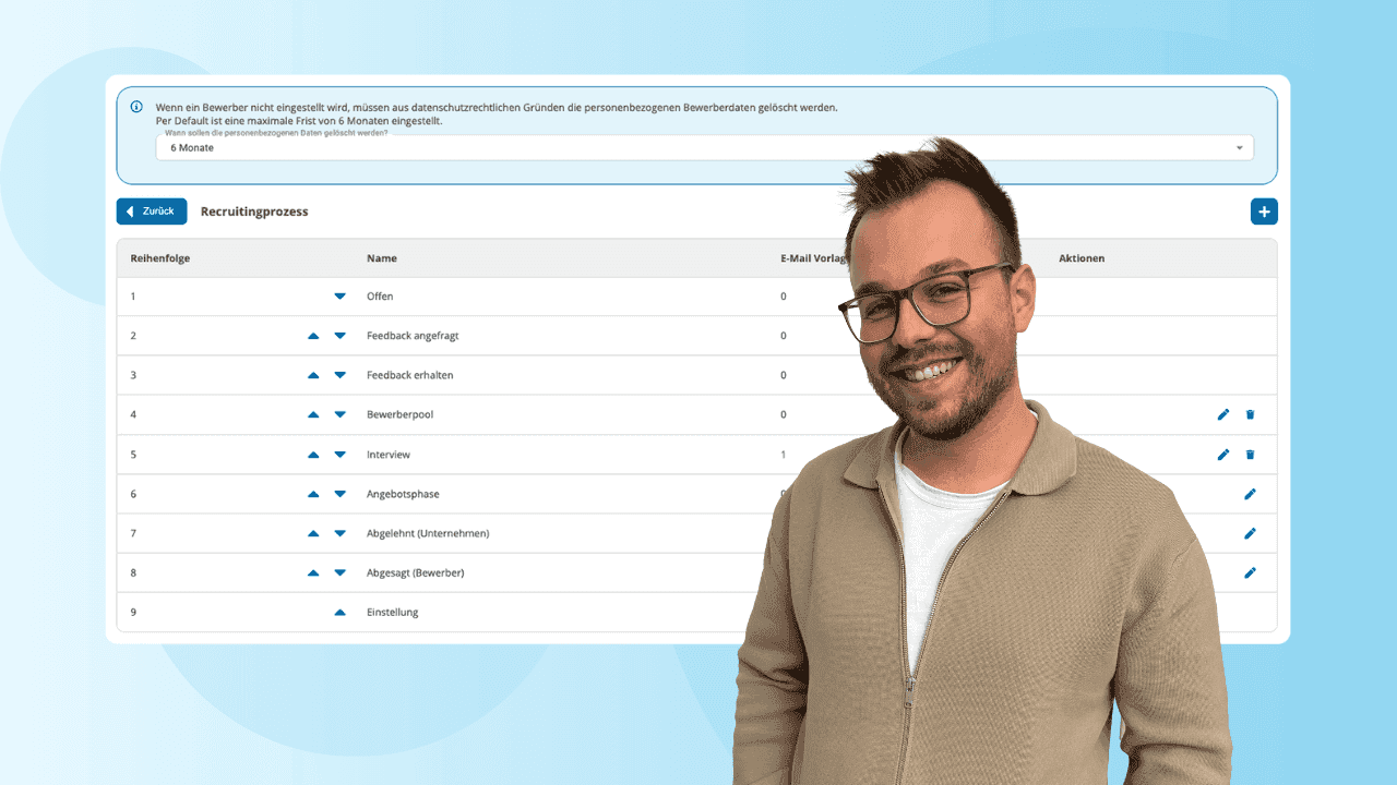 Recruiting Prozess in 4 Schritten erklärt - inklusive Methoden & Trends
