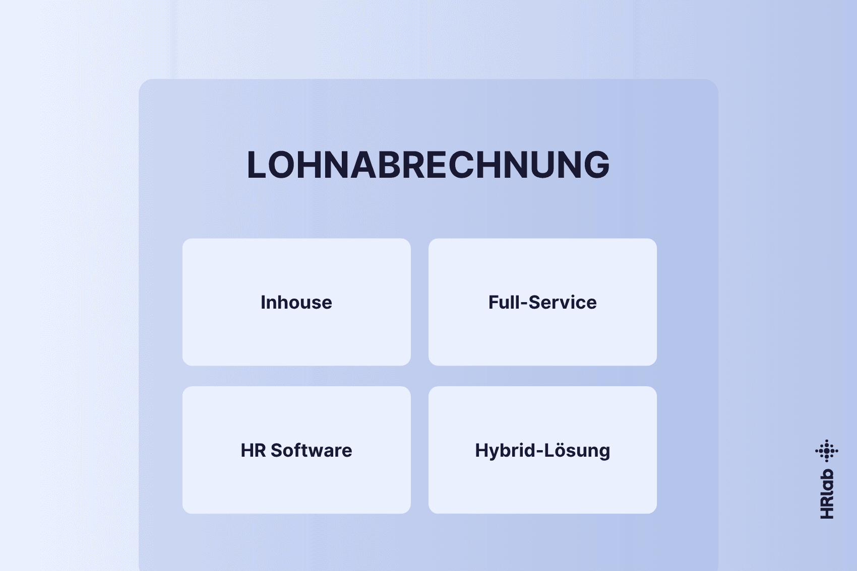 Lohnabrechnung Beispiele: Inhouse-Lösung vs. Full-Service-Agentur