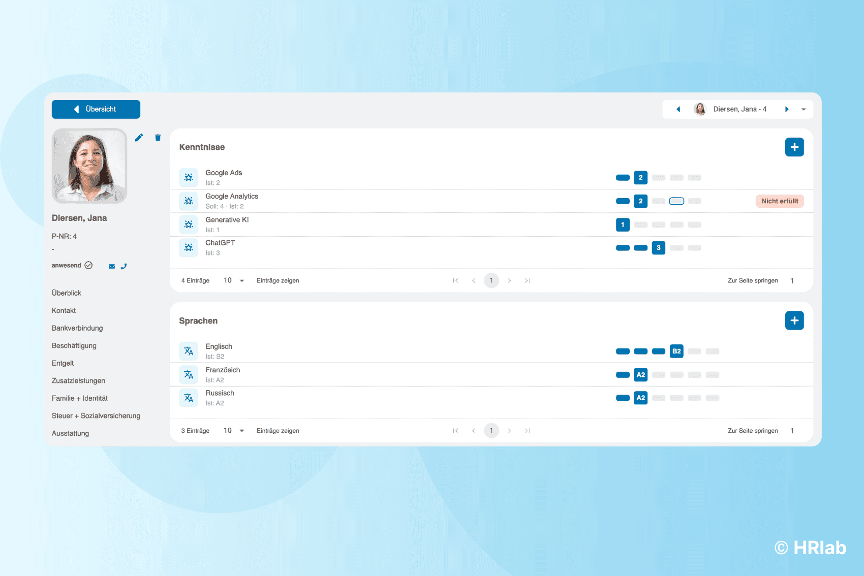 Mitarbeiterqualifikation Software: Funktionen & Vergleich