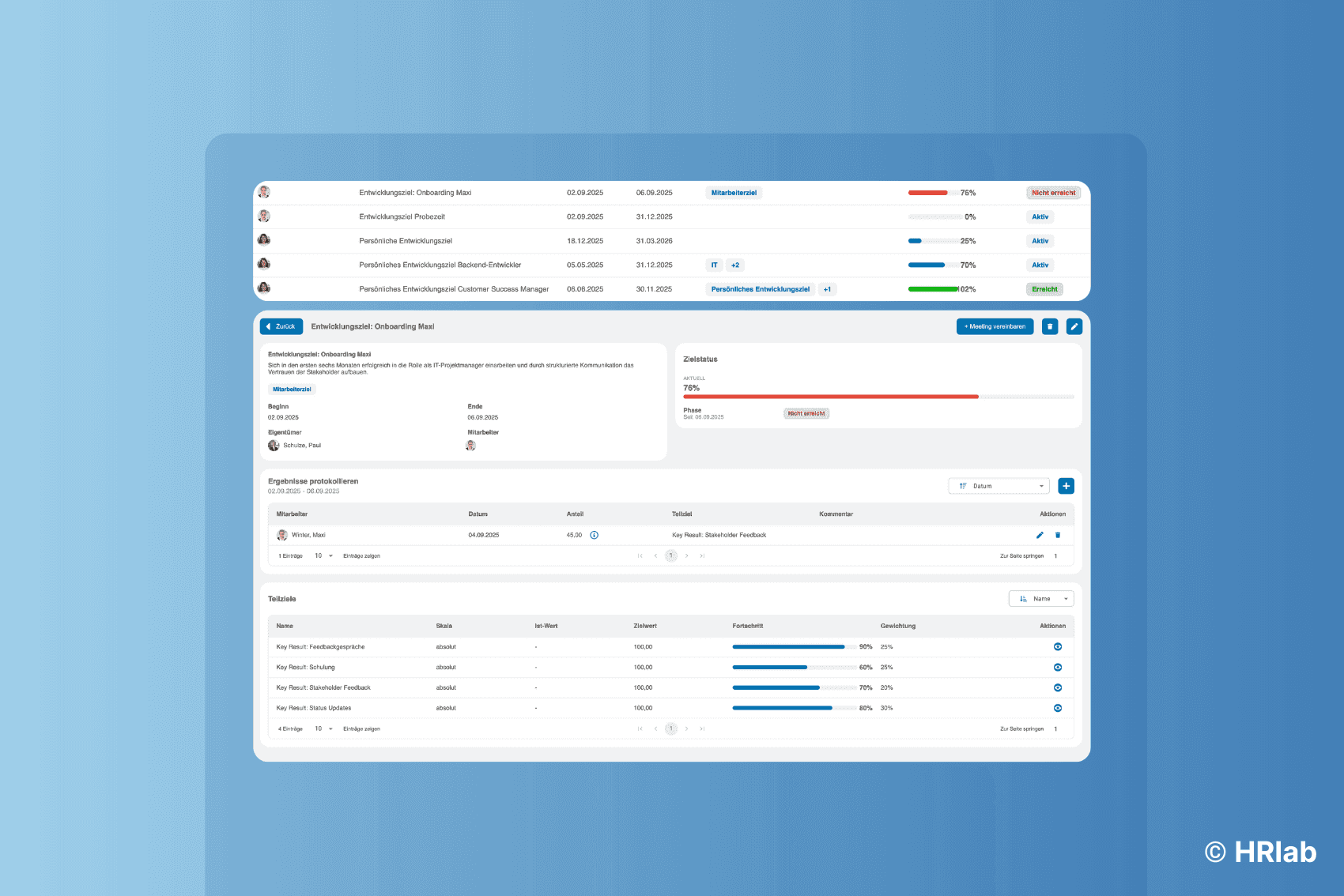 Zielmanagement Software in HR: Vorteile, Integration & Tipps