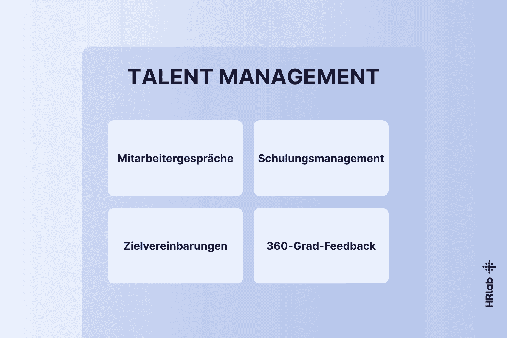 Talent Management mit HRlab: 4 Werkzeuge für echte Messbarkeit