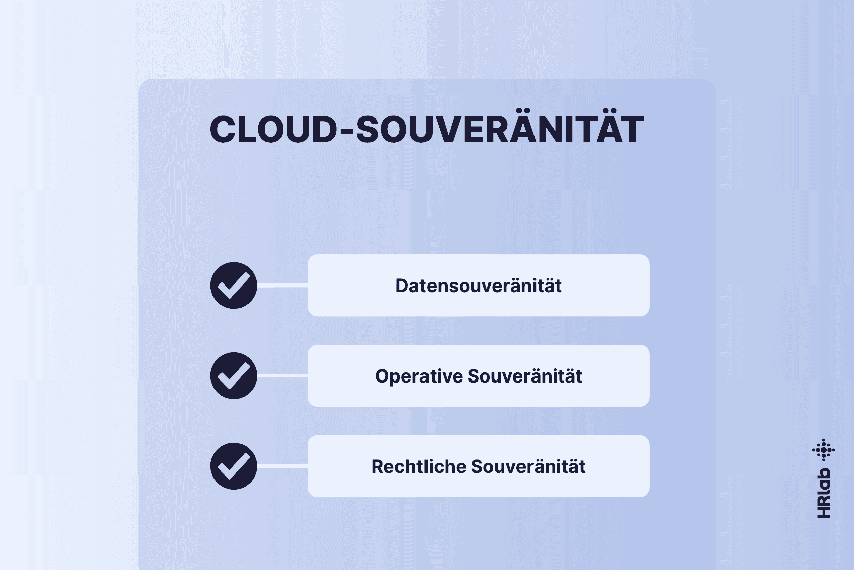 Cloud-Souveränität bei HR Software: Hier sollte HR genau hinschauen