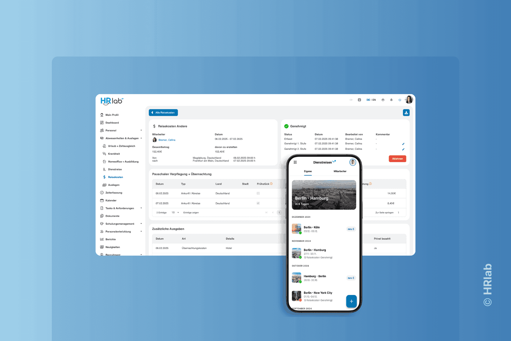 Reisemanagement Software: Wie Integration HR entlastet