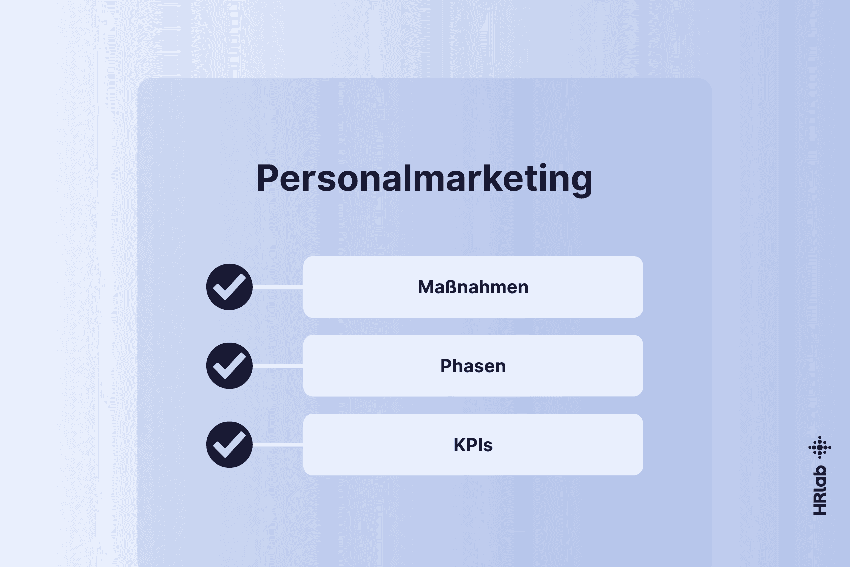 Personalmarketing: Maßnahmen, Phasen & KPIs für HR