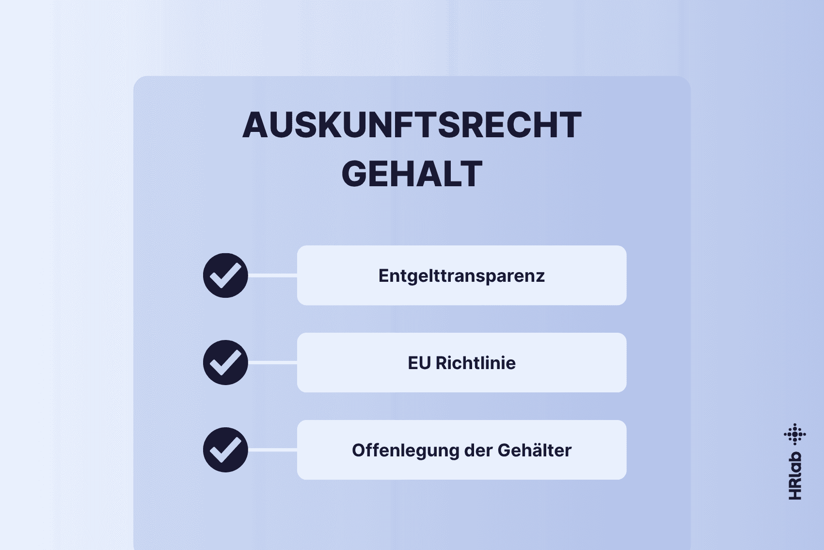 Auskunftsrecht Gehalt: Entgelttransparenz 2026 als Standard in Unternehmen