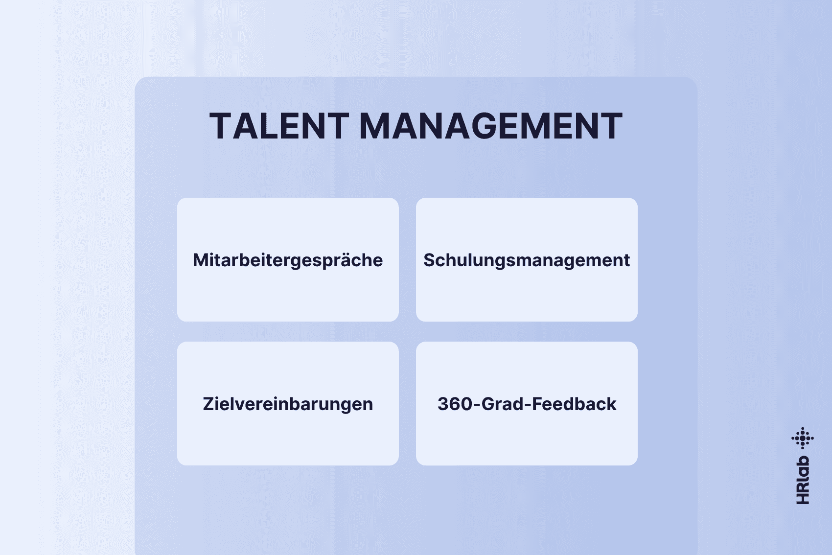 Talent Management mit HRlab: 4 Werkzeuge für echte Messbarkeit