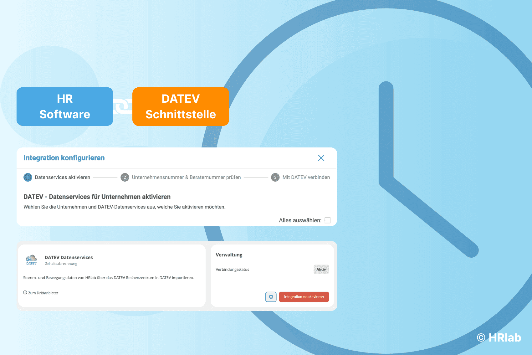 Zeiterfassung DATEV kompatibel mit HR Software