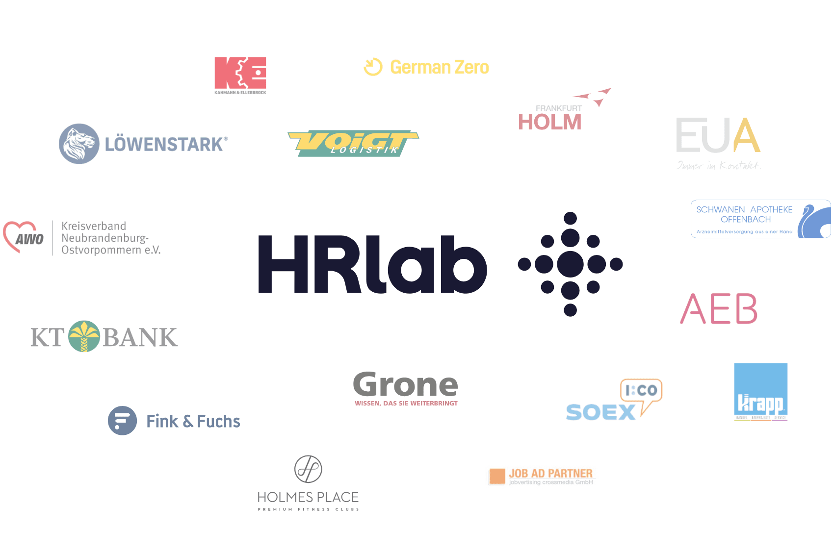 HRlab Kundenportfolio