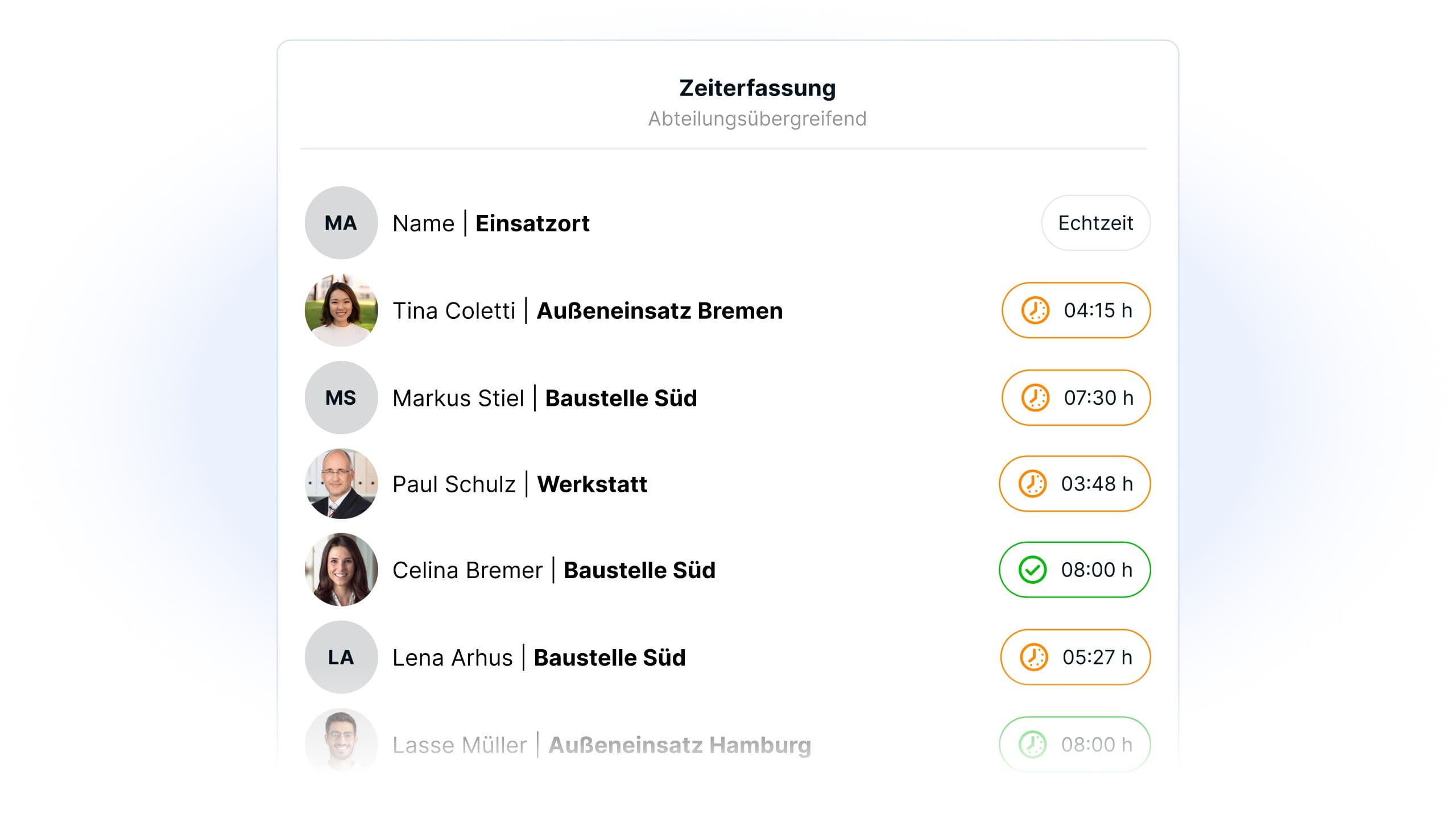 HRlab für Handwerksbetriebe