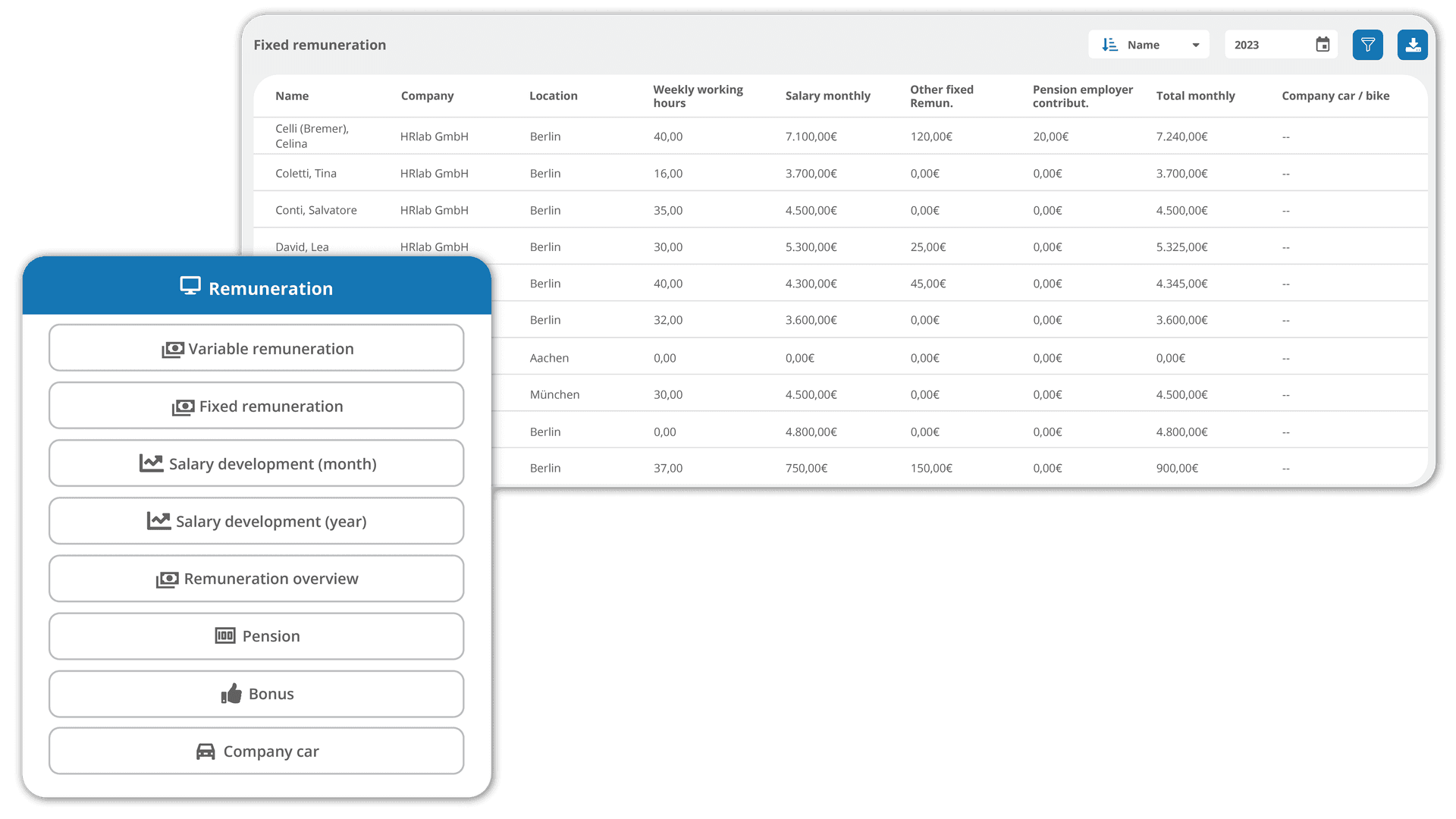 payroll remuneration