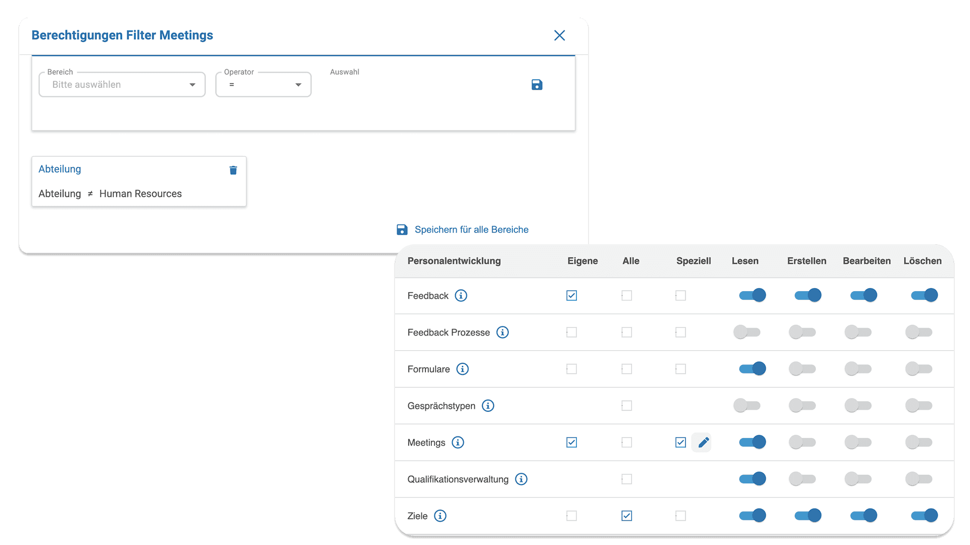 Anonymität und Transparenz sind beim Feedback mit HRlab gesichert.
