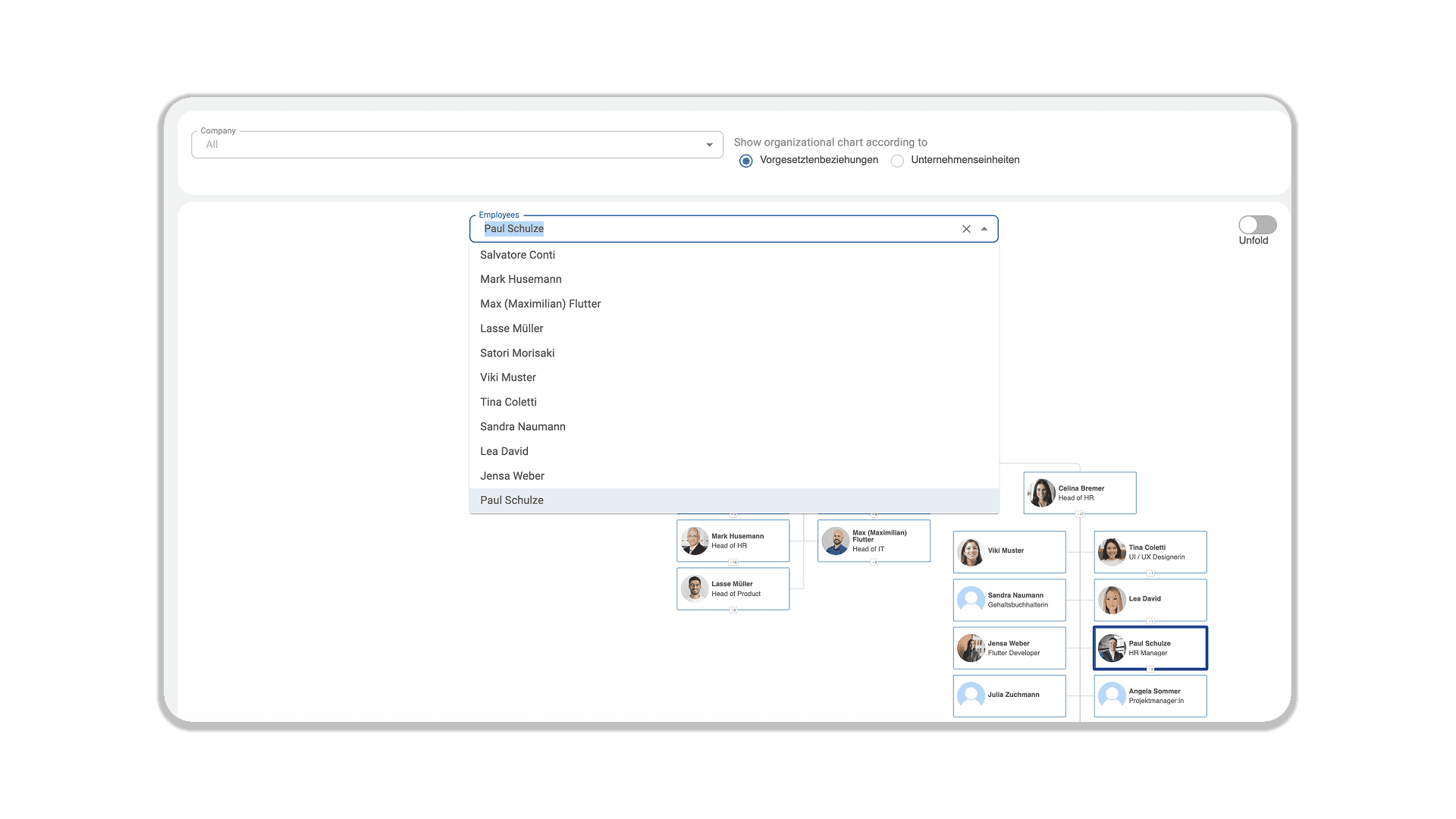 Organizational Chart for intuitive use