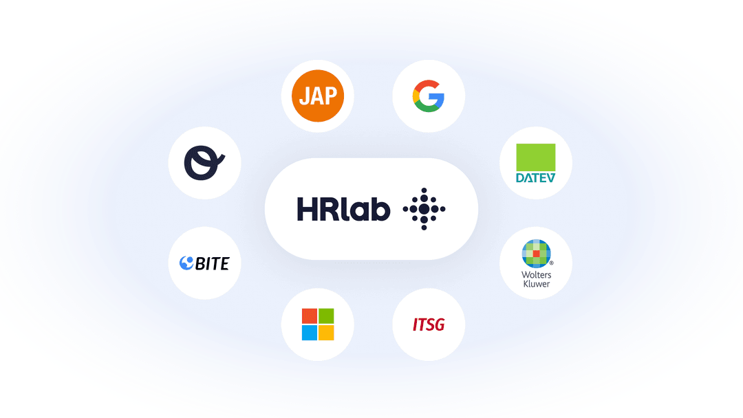 HRlab Partner