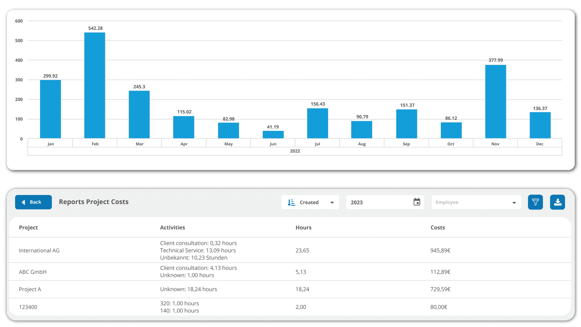 time tracking reports