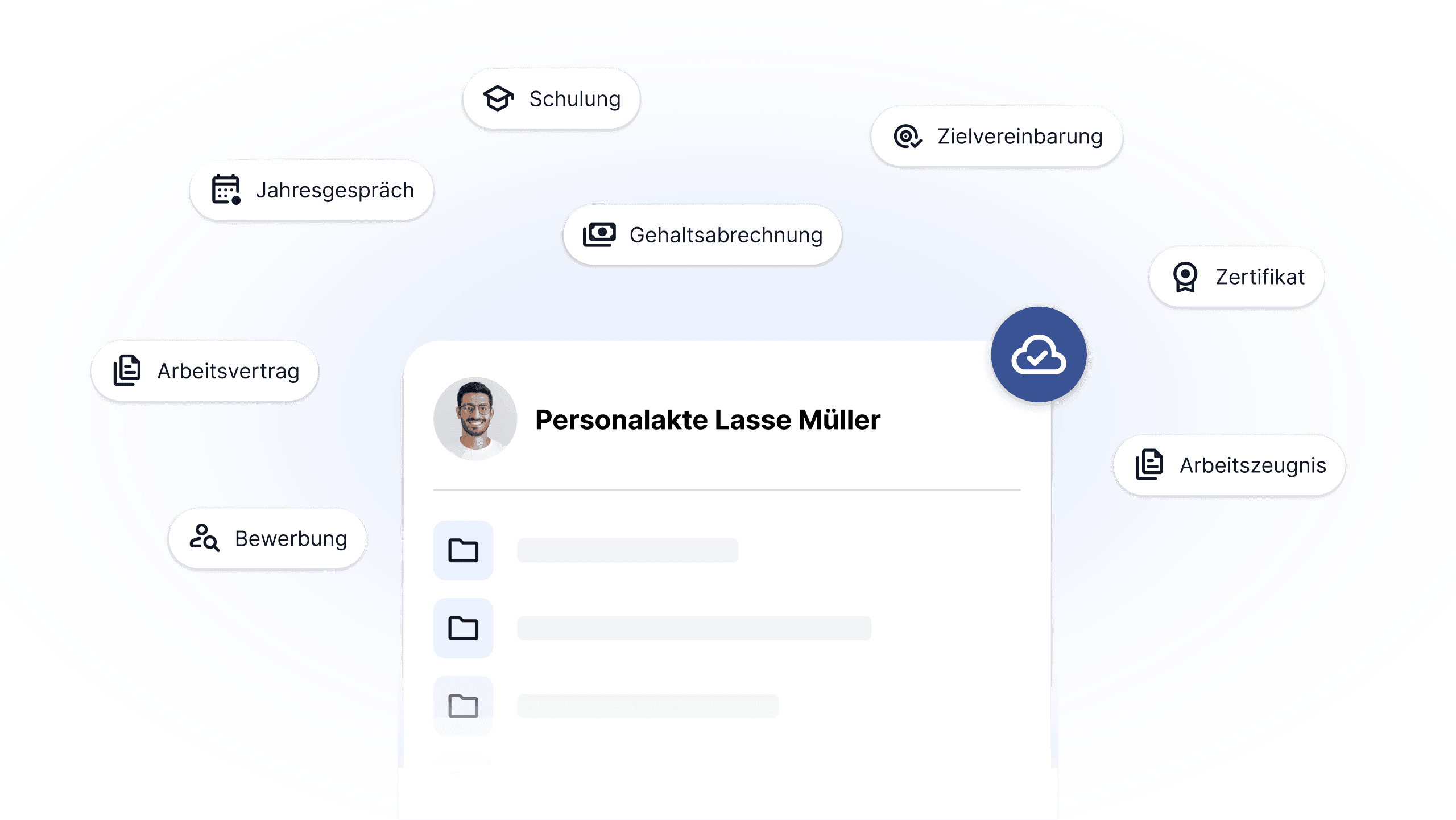 HRlab digitale Personalakte: alle Daten an einem Ort
