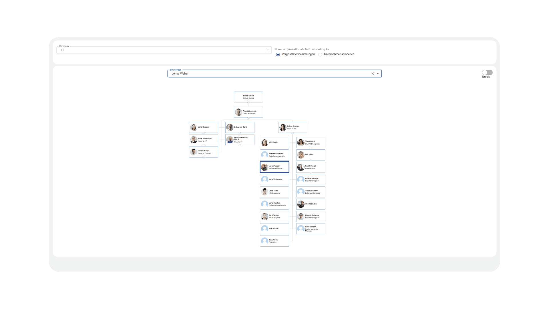 Organizational Chart with HRlab