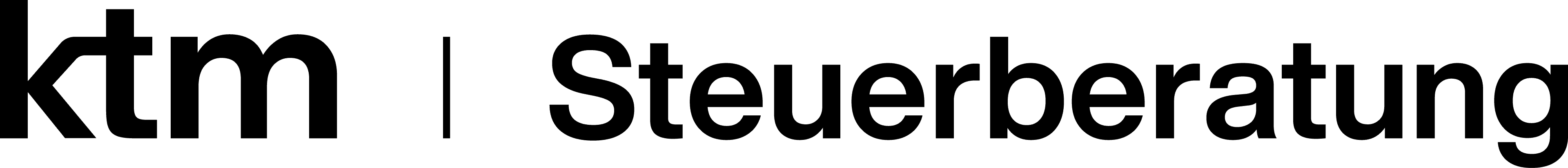 Partner HRlab - ktm