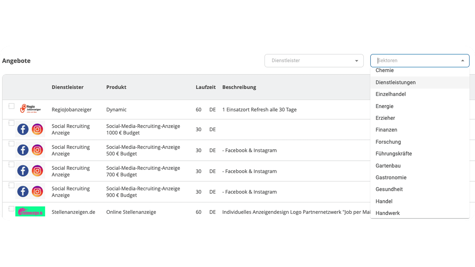 Filtermöglichkeiten beim Multiposting