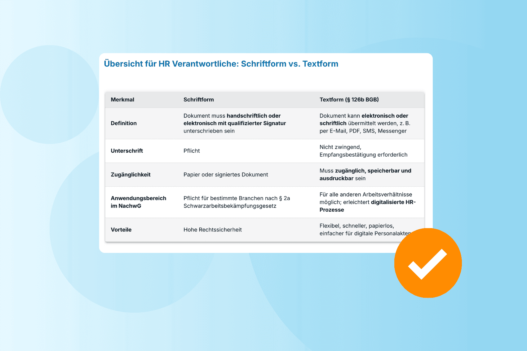 Nachweisgesetz