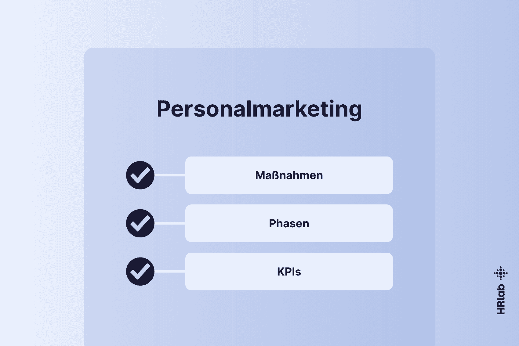 Personnel Marketing for the Future