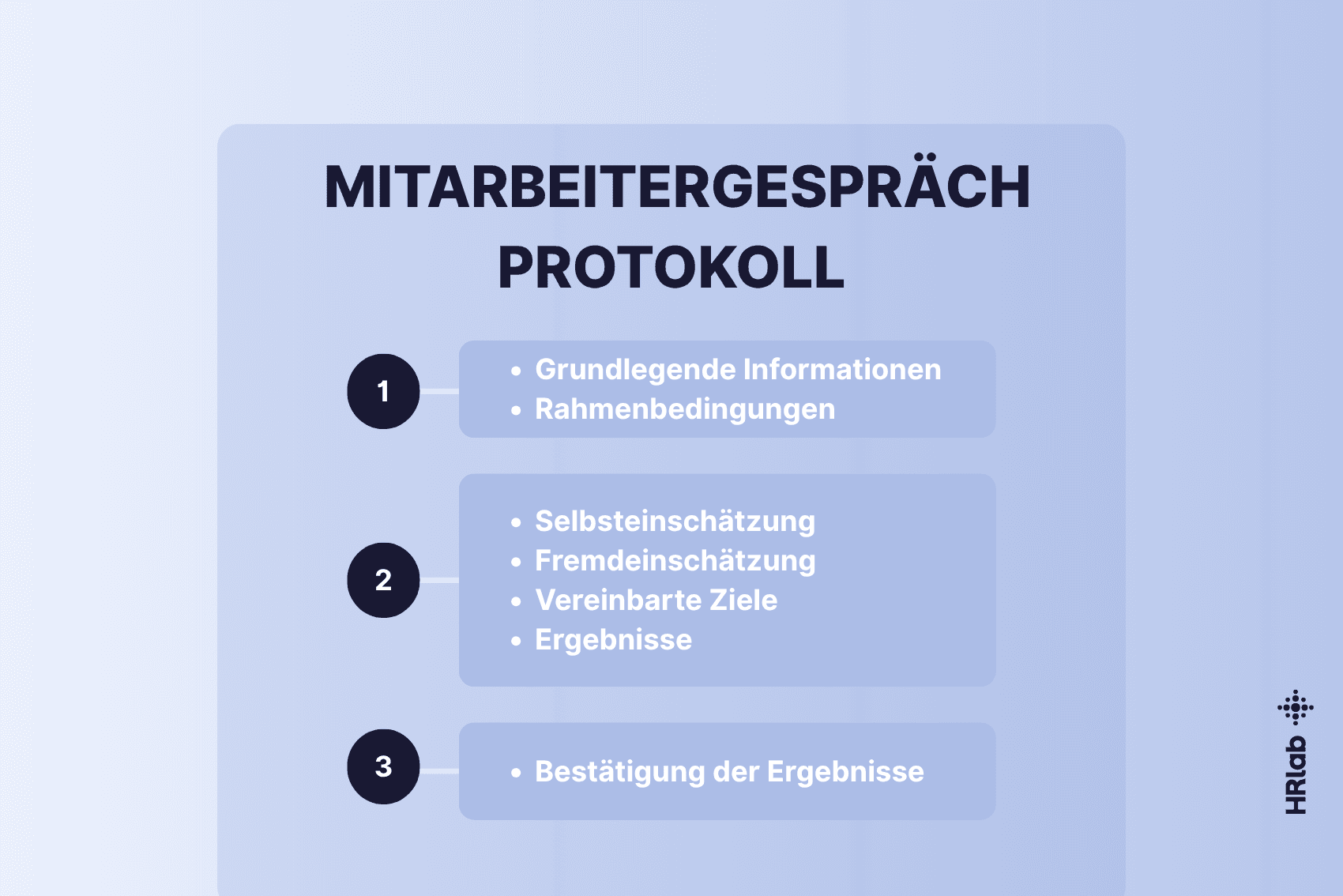 Protokoll Mitarbeitergespräch Beispiel