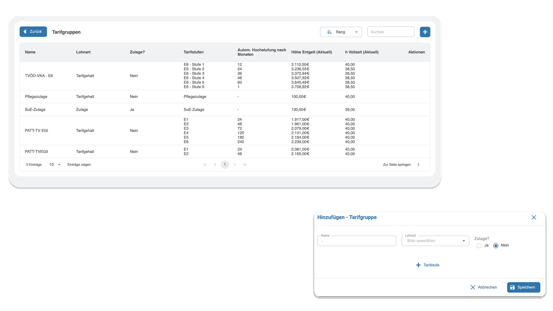 Tarifverträge mit HRlab