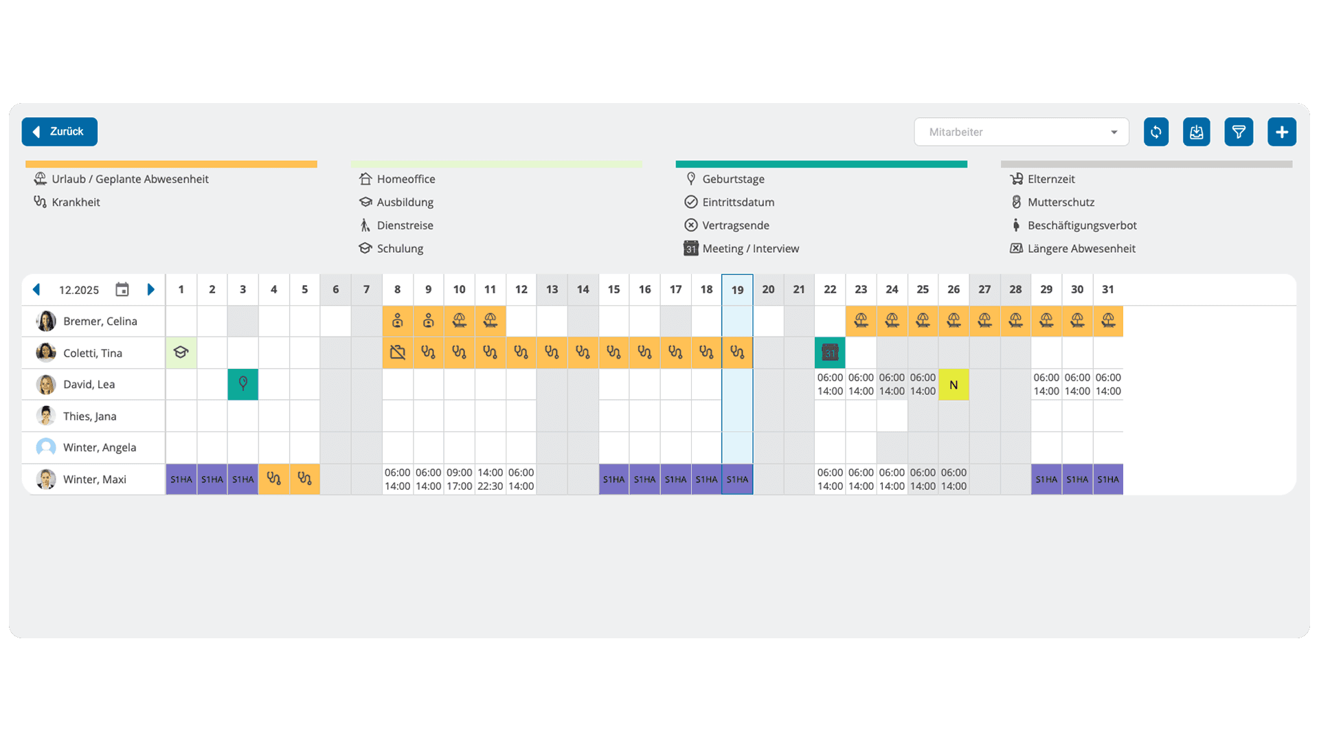 Einsatzplanung mit HRlab Personalsoftware