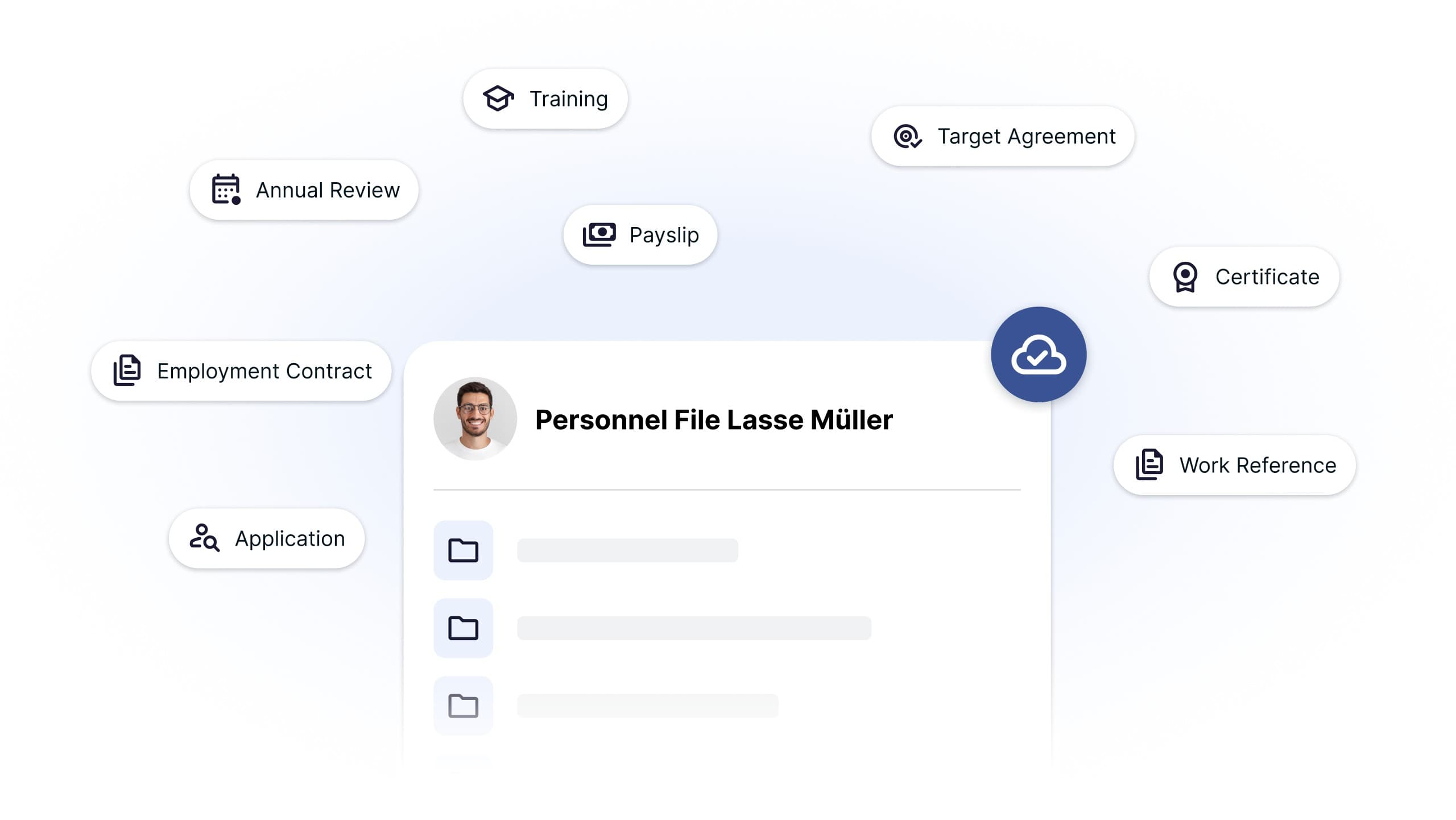 hrlab for tech and service agencies