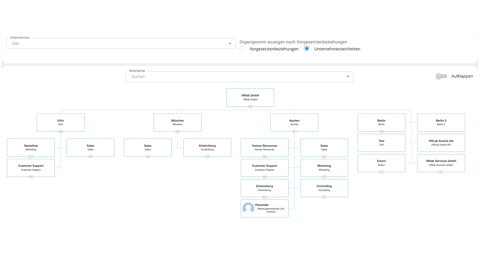 organigram_unternehmen.png
