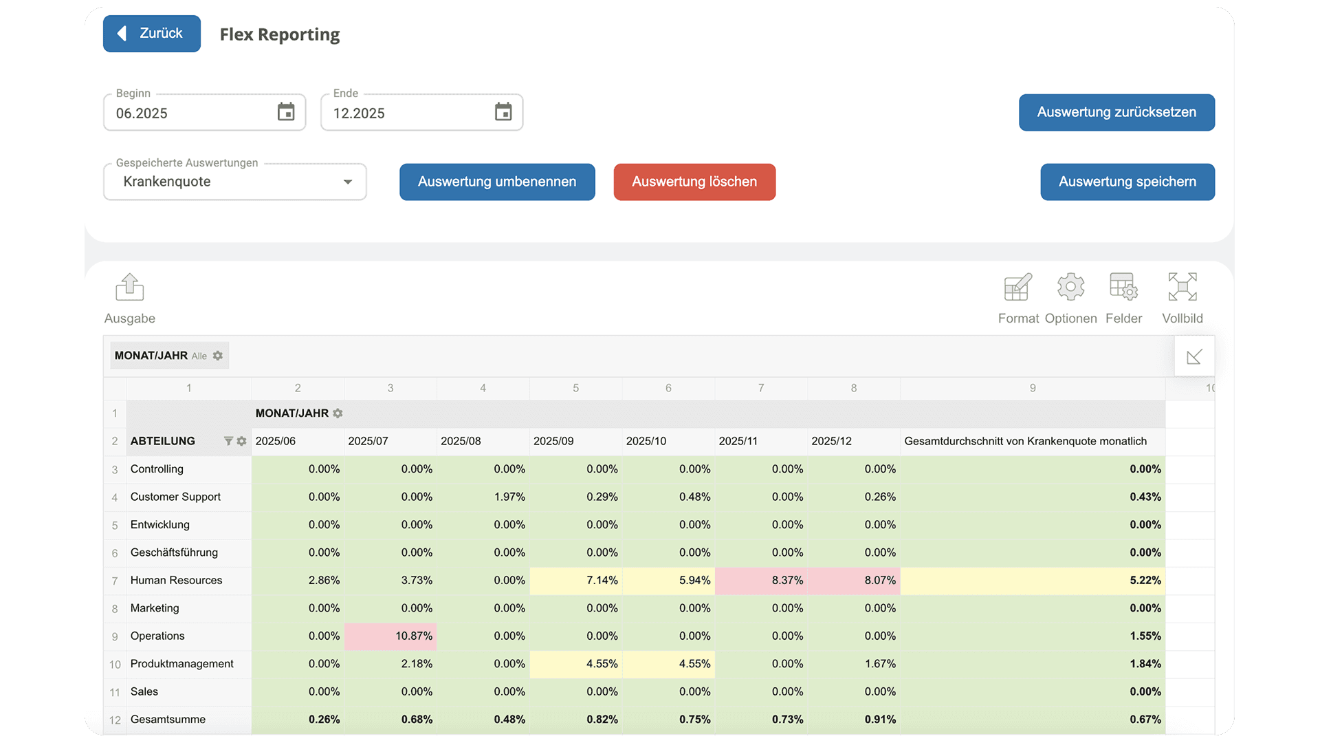 peopleanalytics_flex.png