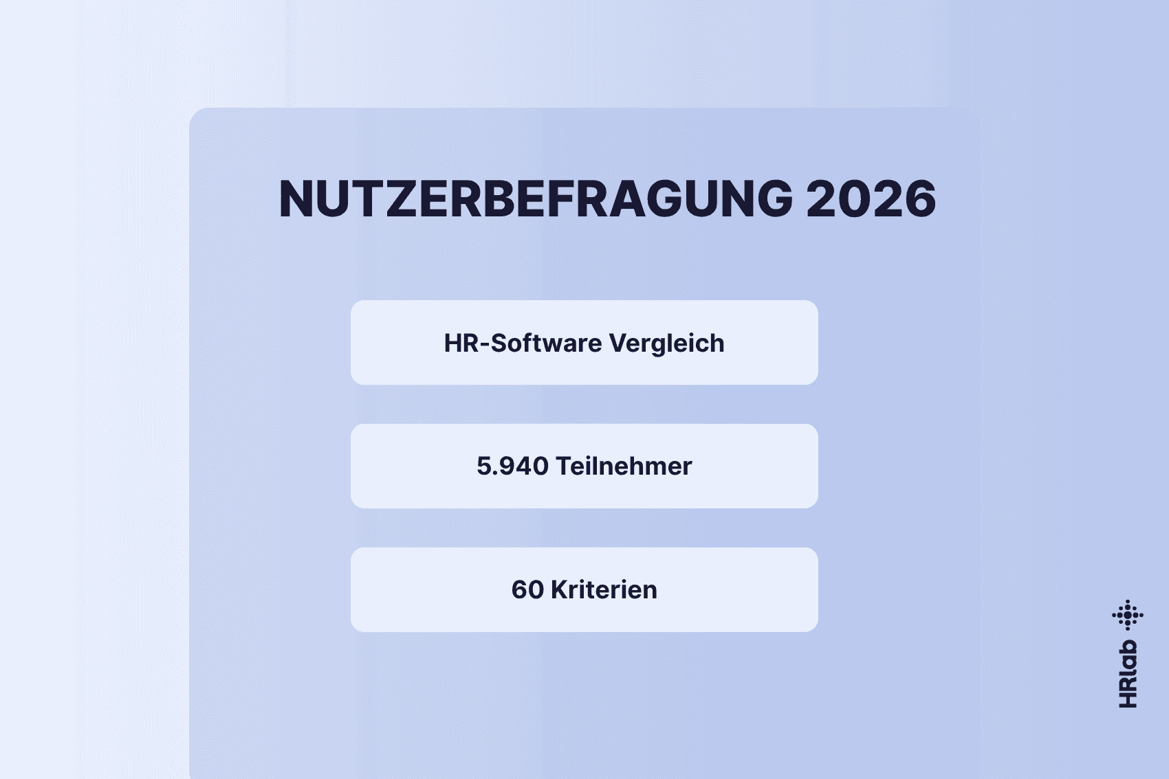 Personalmanagement Software Vergleich: Nutzerbefragung 2026