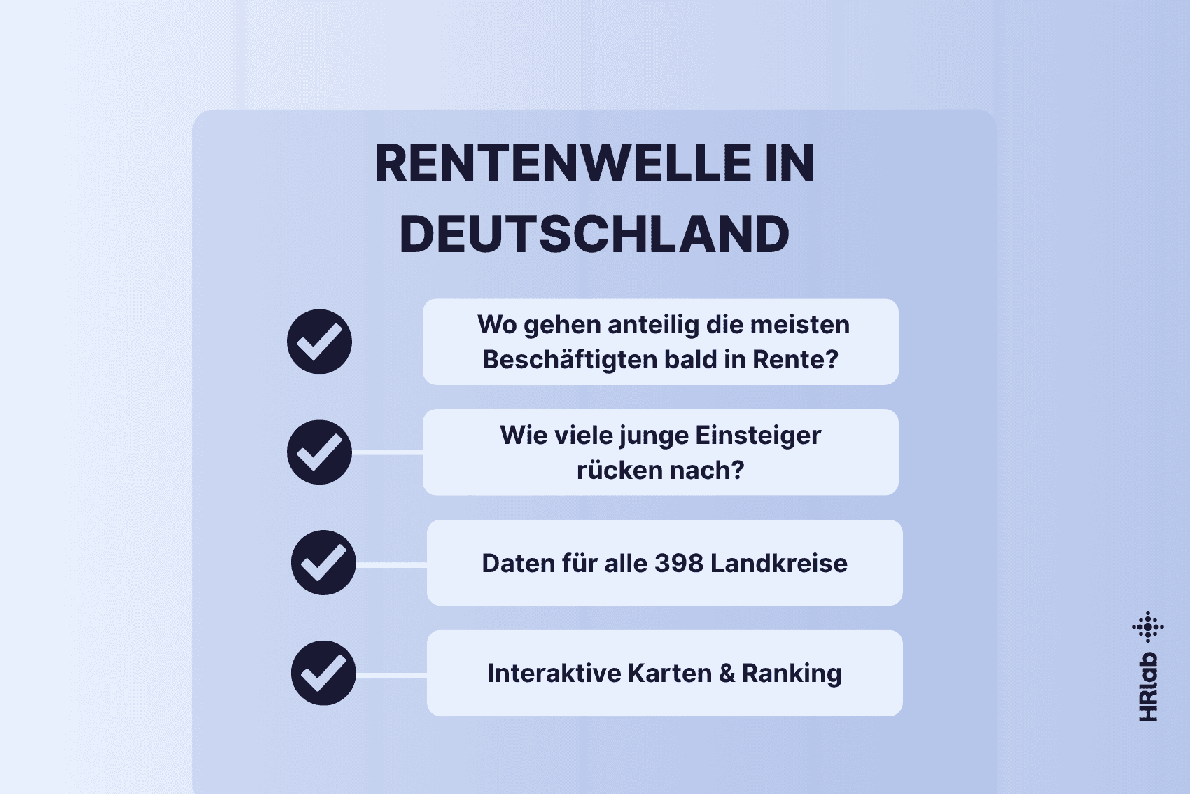Rentenwelle in Deutschland: In welchen Regionen zu wenige nachrücken