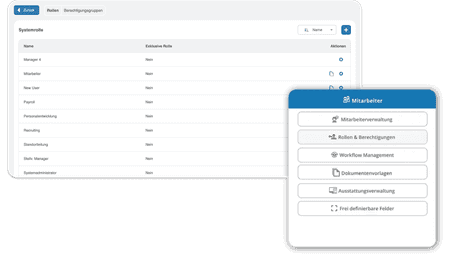 Rechtemanagement mit HRlab Personalsoftware