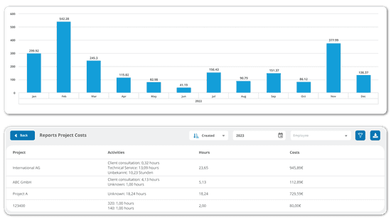 time tracking reports