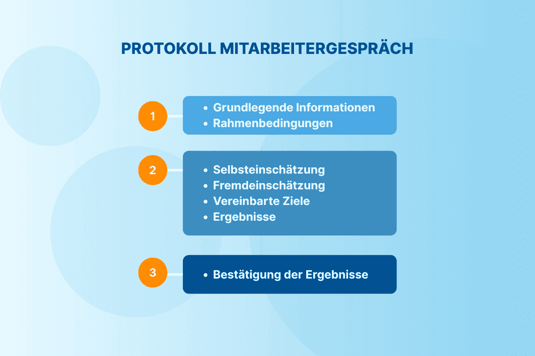 Protokoll Mitarbeitergespräch Beispiel