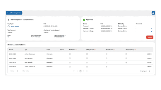 Travel Expense Report with Automatic Calculation