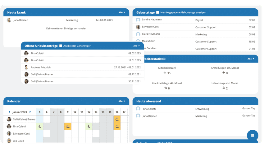 dashboard flexibel