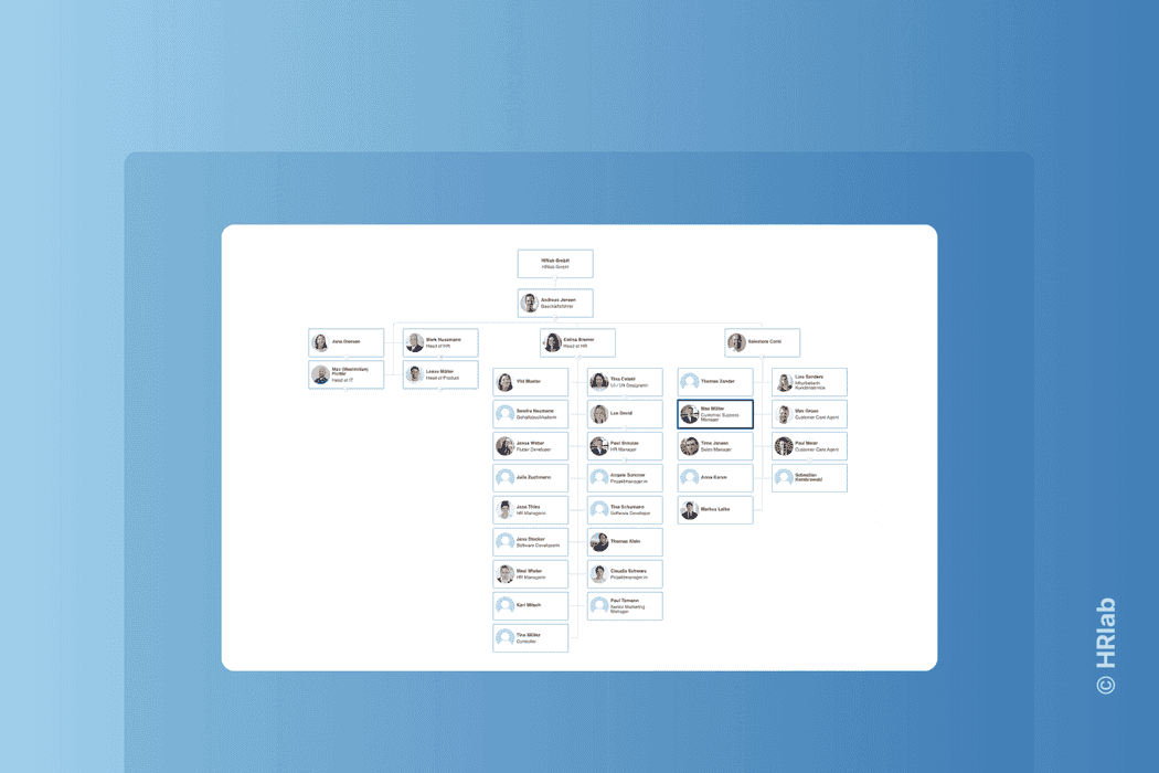 Mitarbeiter-Organigramm erstellen: Anleitung für HR
