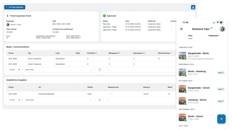 Travel Expense Report with HRlab