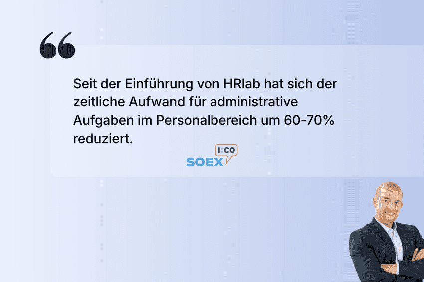 Mit HRlab von der vierten in die erste Liga