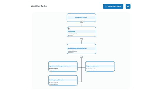 3workflow-automatisch.png.png