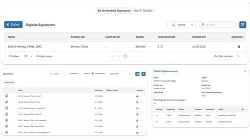 Dokumentenmanagement mit digitalen Signaturen in HRlab