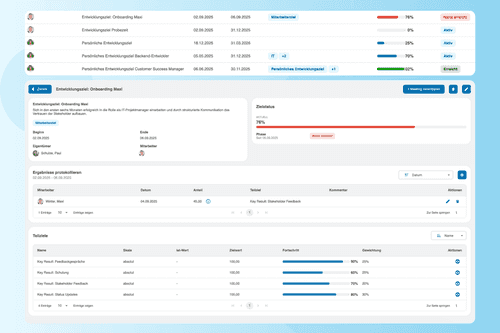 Zielmanagement Software in HR: Vorteile, Integration & Tipps