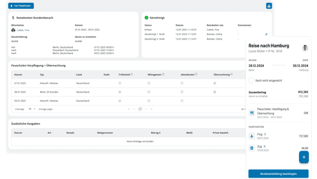 Reisekostenabrechung mit HRlab vereinfachen.
