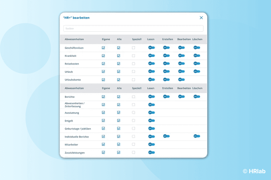 Berechtigungsmatrix: Beispiel, Aufbau und Vorlage für HR-Zugriffsrechte