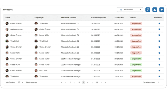 360 Grad Feedback klar und strukturiert verwalten in HRlab