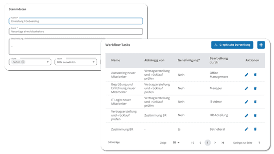 2workflow-flexibel.png.png