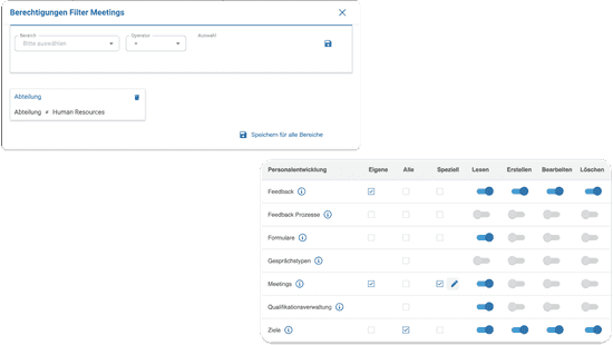 Anonymität und Transparenz sind beim Feedback mit HRlab gesichert.